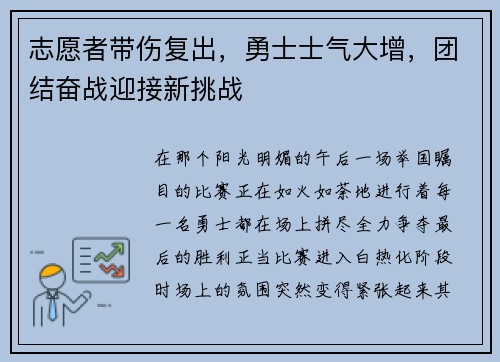 志愿者带伤复出，勇士士气大增，团结奋战迎接新挑战